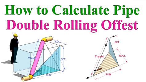 sheet metal offset calculator|pipe offset calculation.